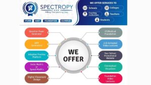 Spectropy-PNN-Image