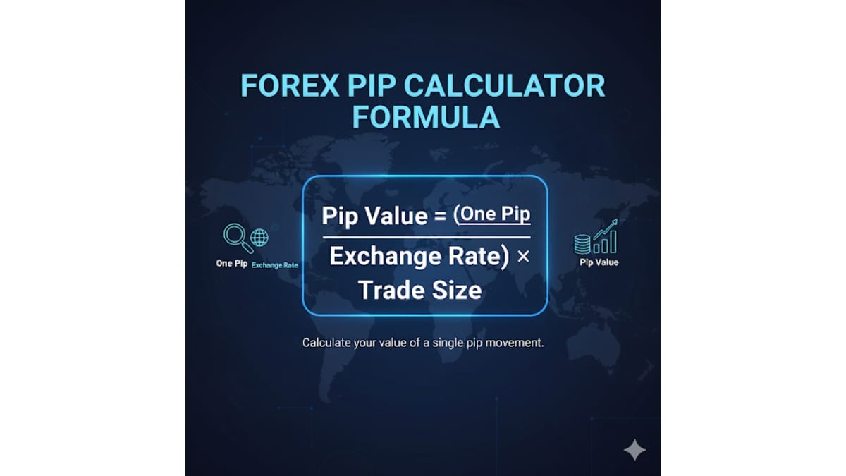 forex-pip